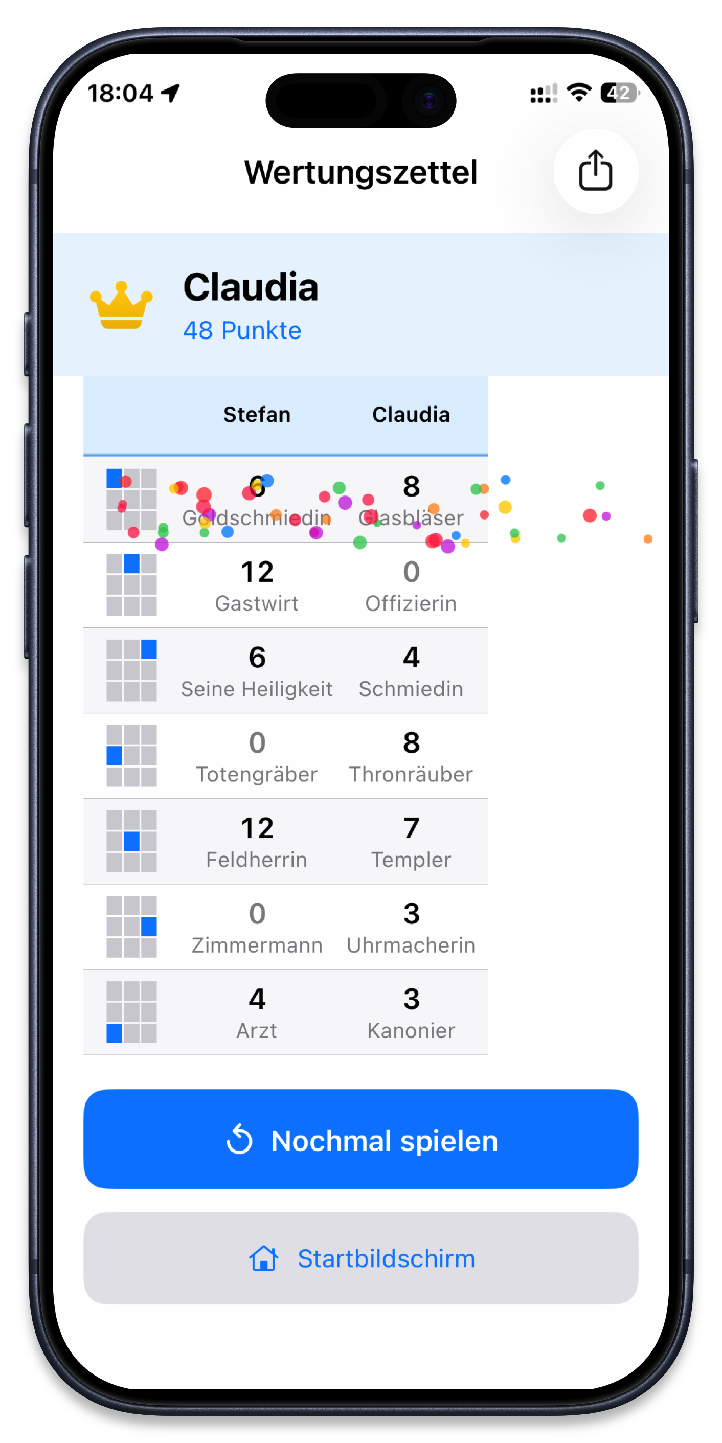 Wertungszettel mit Konfetti